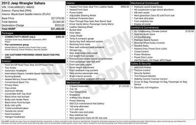 2012 Jeep Wrangler Sahara