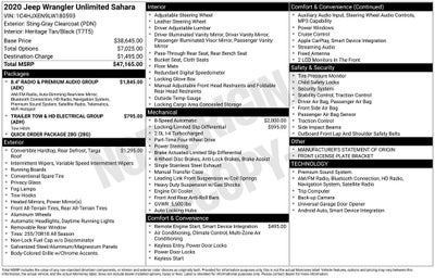 2020 Jeep Wrangler Unlimited Sahara