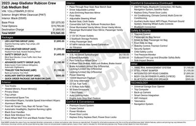 2023 Jeep Gladiator Rubicon