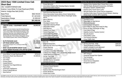 2023 RAM 1500 Limited
