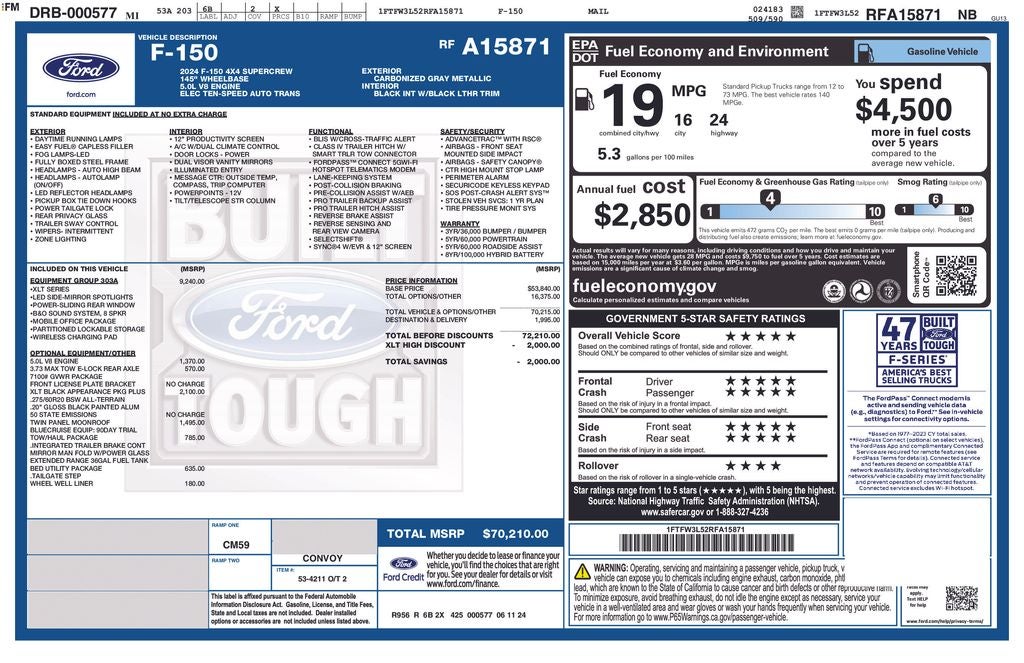 2024 Ford F-150 Roush