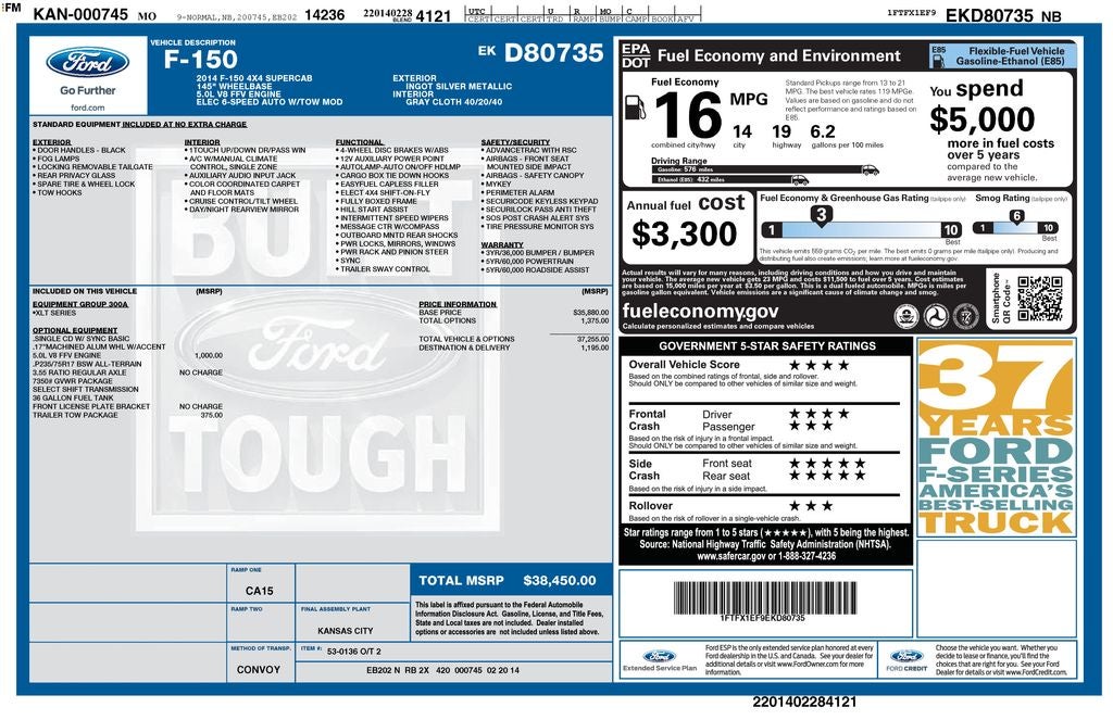 2014 Ford F-150 XLT
