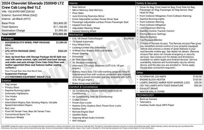 2024 Chevrolet Silverado 2500HD LTZ