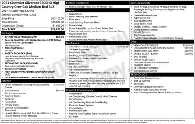 2021 Chevrolet Silverado 2500HD High Country