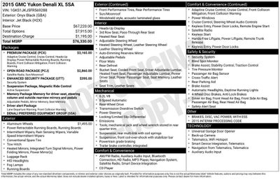 2015 GMC Yukon XL Denali