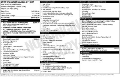 2021 Chevrolet Suburban Z71