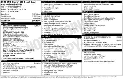 2020 GMC Sierra 1500 Denali