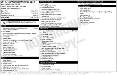 2011 Jeep Wrangler Unlimited Sport