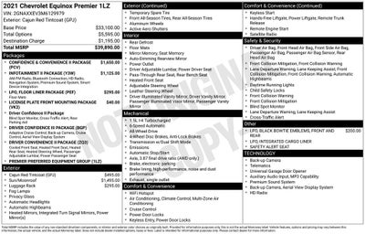 2021 Chevrolet Equinox Premier