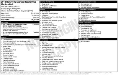 2012 RAM 1500 Express