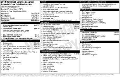 2014 RAM 2500 Laramie Longhorn