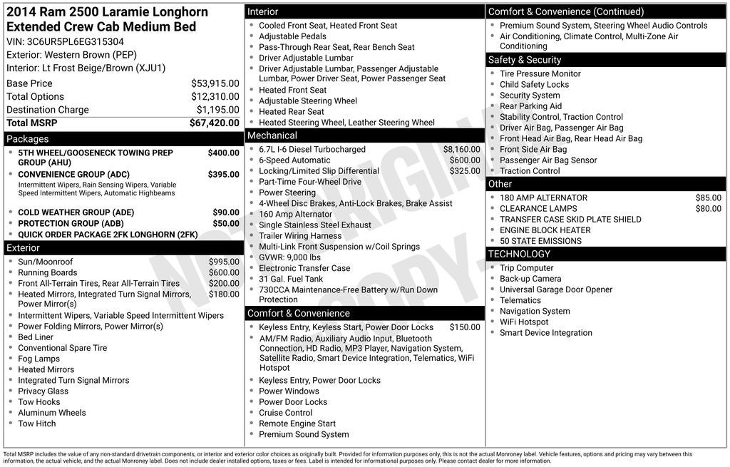2014 RAM 2500 Laramie Longhorn