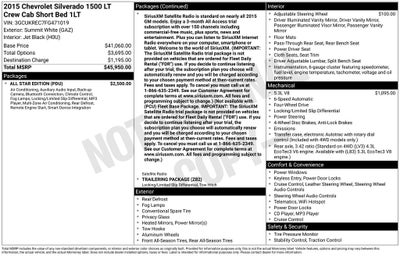 2015 Chevrolet Silverado 1500 LT LT1