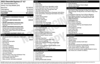 2022 Chevrolet Equinox LT
