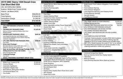 2019 GMC Sierra 1500 Denali