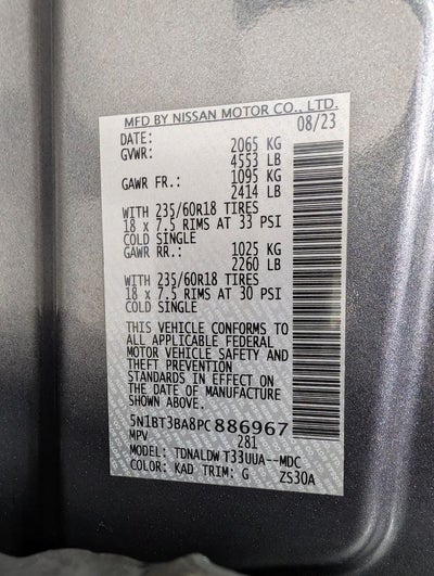 2023 Nissan Rogue SV