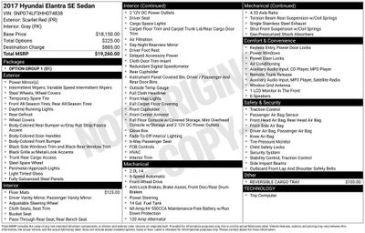 2017 Hyundai Elantra SE