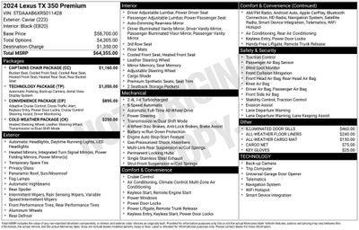2024 Lexus TX 350 Premium