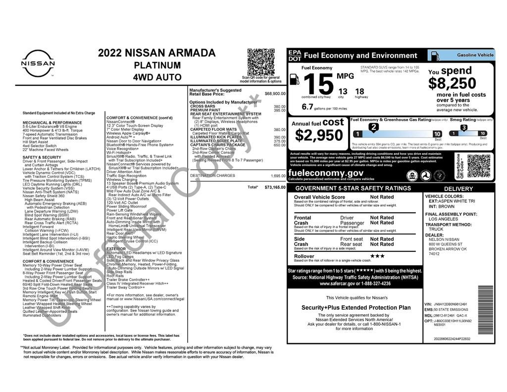 2022 Nissan Armada Platinum
