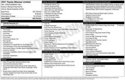 2021 Toyota 4Runner Limited