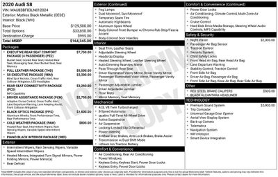 2020 Audi S8 4.0T quattro